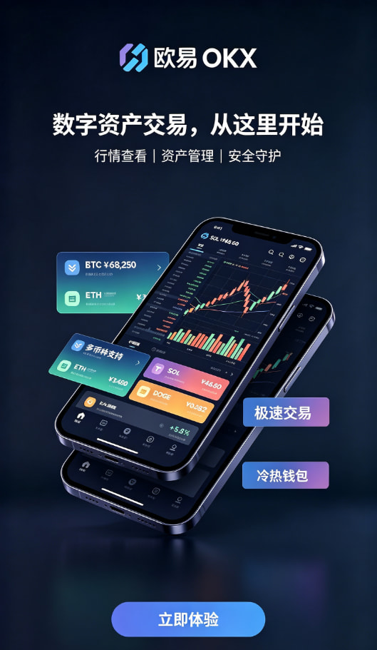 欧交易所app正版入口行情界面体验配图